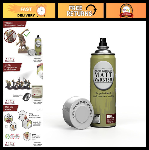 Anti shine matte varnish for - anti-shine,